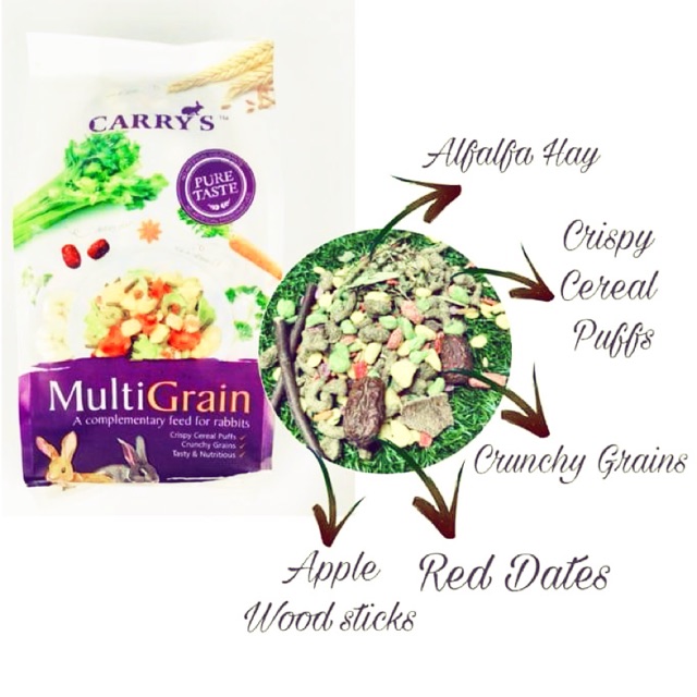 Carry’s MultiGrain Rabbit Food 600g | Shopee Malaysia