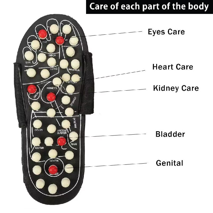 UNISEX Acupressure Reflexology Foot Healthy Massage Slippers Acupuncture  Sandal Massager / Selipar Urut Akupuntur | Shopee Malaysia