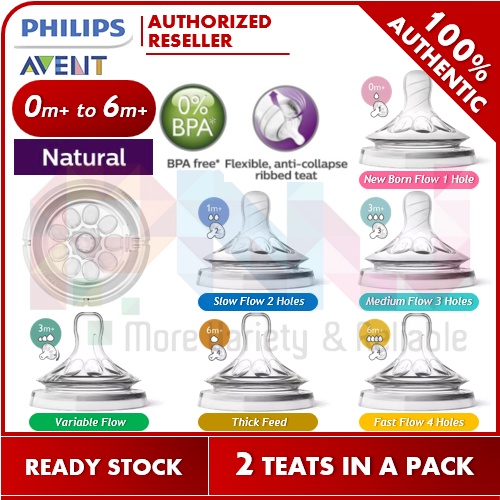 Philips AVENT Natural Response Flow 1 Newborn Nipples 0m+ Nipple 2 Packs  New