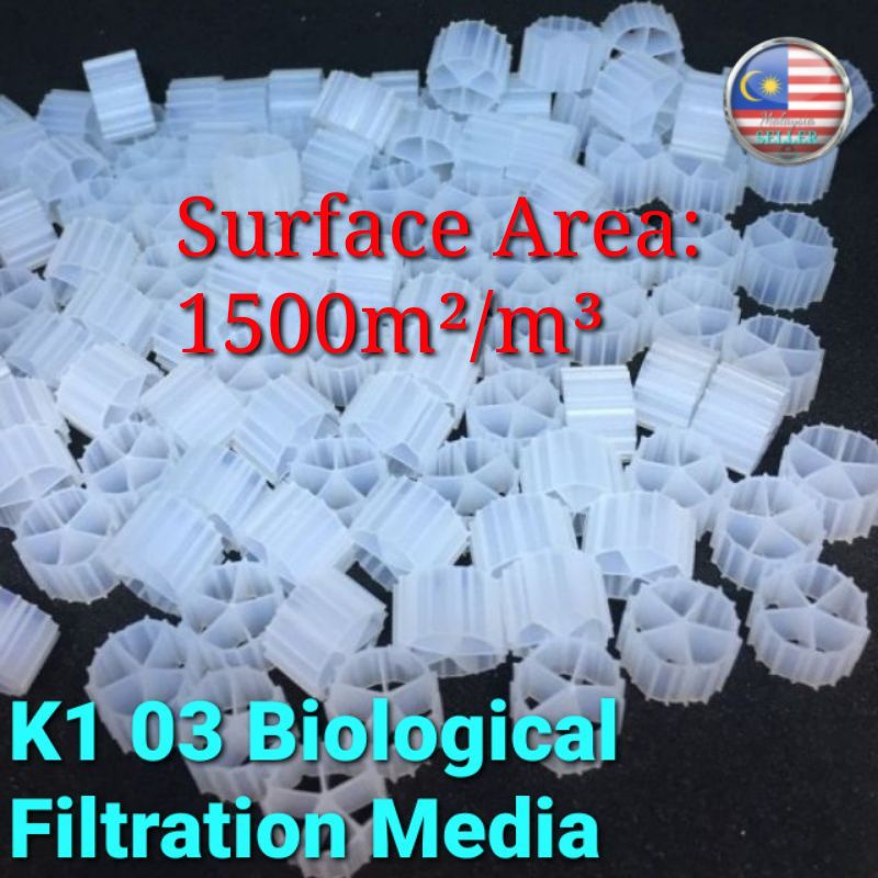K1 Bio Filter Media : Calculating how much K1 needed for a fluidized ...