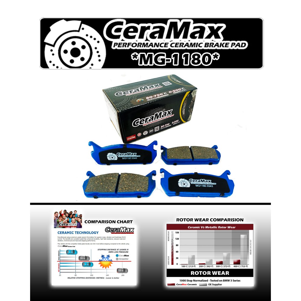 MG1180 CERAMAX REAR BRAKE PADS FOR MAZDA MX5 8905' NA,NB/ LASER