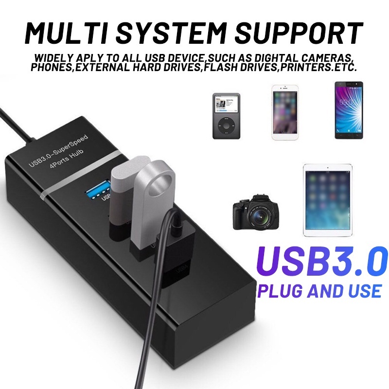 Unitek 4-Port USB 3.0 Hub, 4 Ft Long Cable USB Extension Multiple