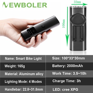 high lumen bike light