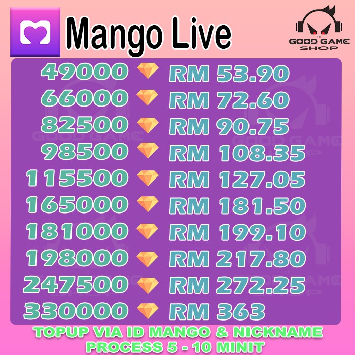Mango Live Topup - Mango Live Top Up - Topup Mango Live - Top up Mango ...
