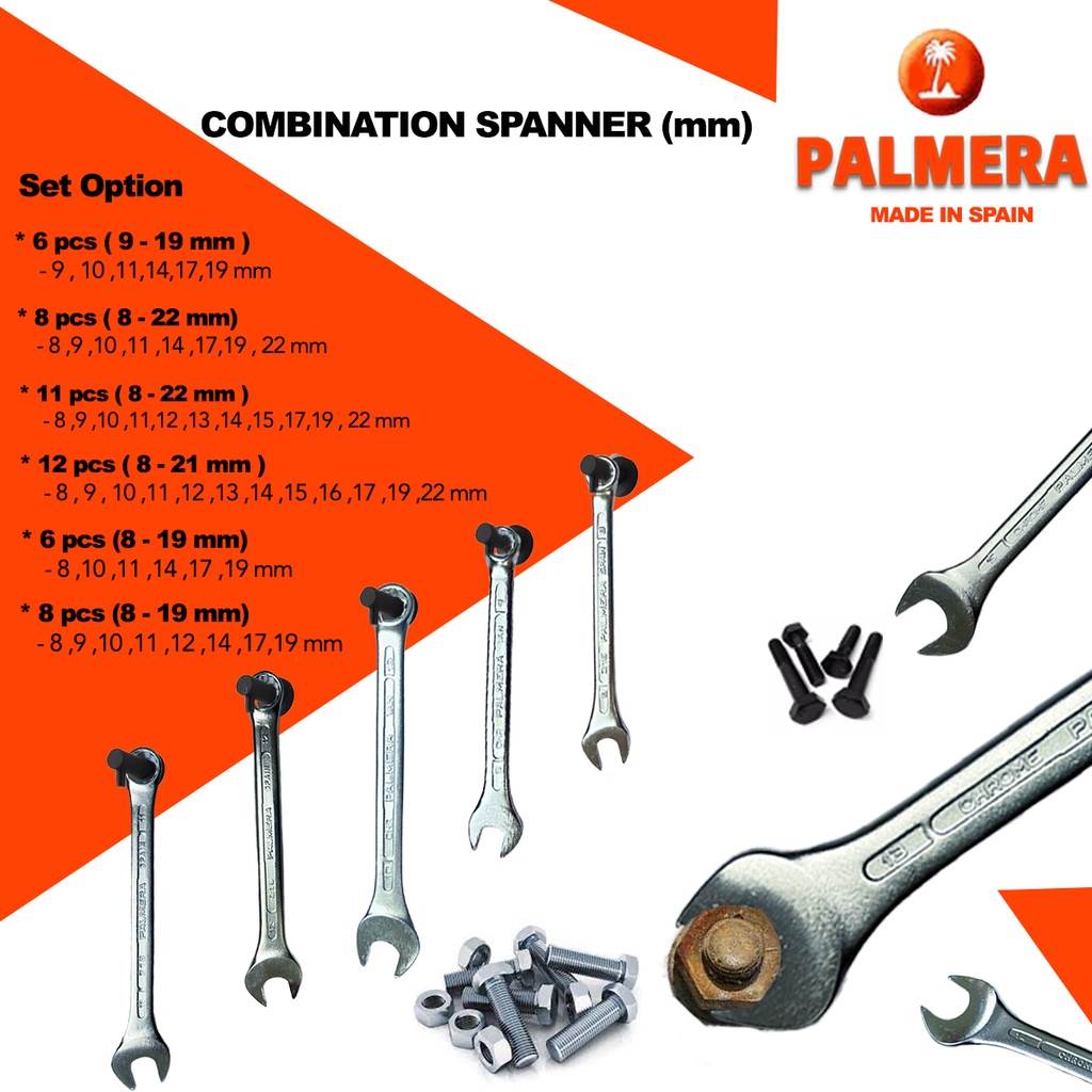 Spanner deals set shopee