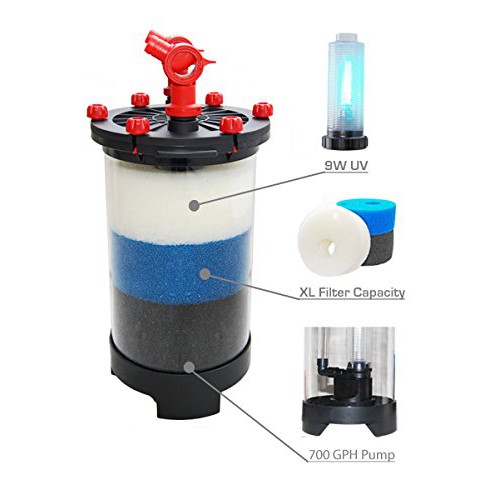 Odyssea canister filter best sale