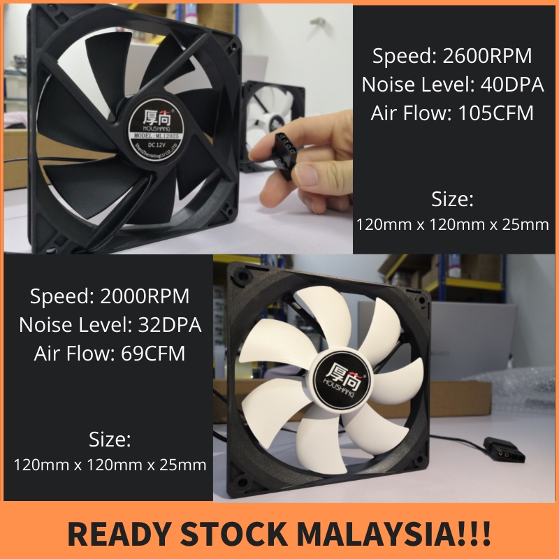 cpu fan Mining Rig Fan / Cooler Fan / Mining Case Fan / Psu / Gpu ...