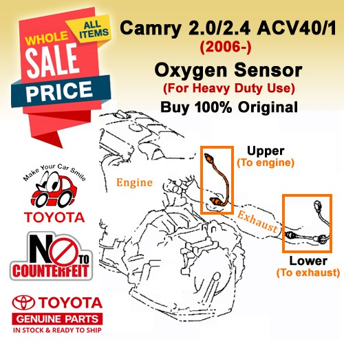 Camry (2006-) Oxygen Sensor ACV40 ACV41 89467-33080 / 89467-33160 (UP ...