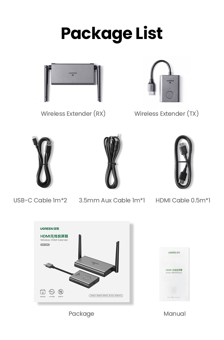 Ugreen wireless extender screen projector HDMI transmission converter ...