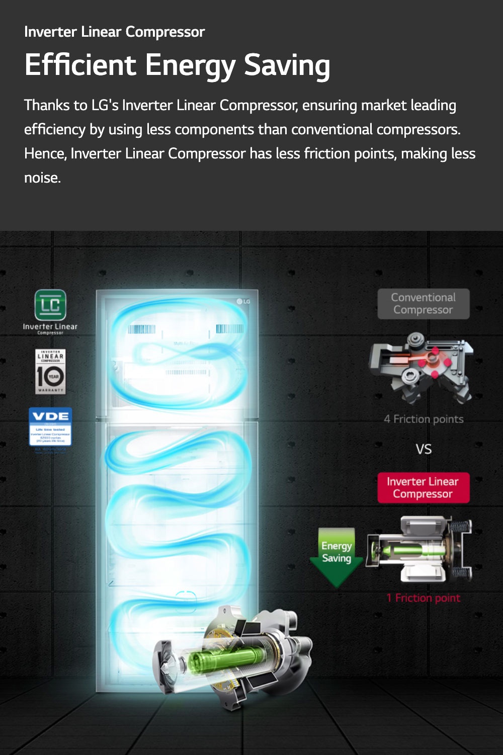 LG 547L 2 Door Top Freezer Refrigerator GN-C702HLCC with Inverter Linear  Compressor & DoorCooling+ | Shopee Malaysia