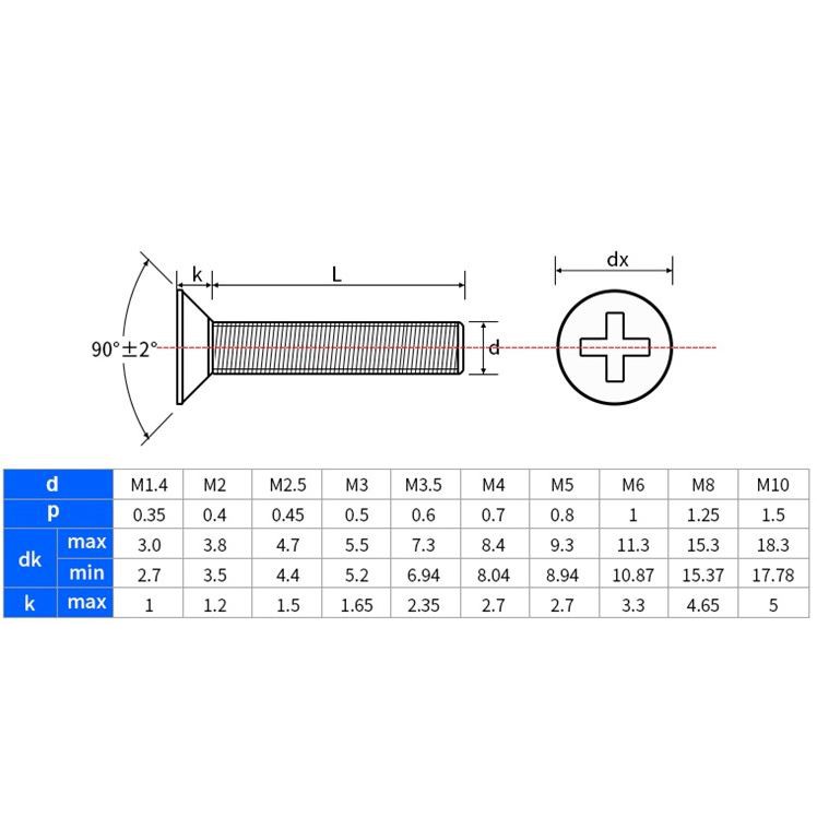 m3-philip-csk-cross-recessed-countersunk-flat-head-stainless-steel
