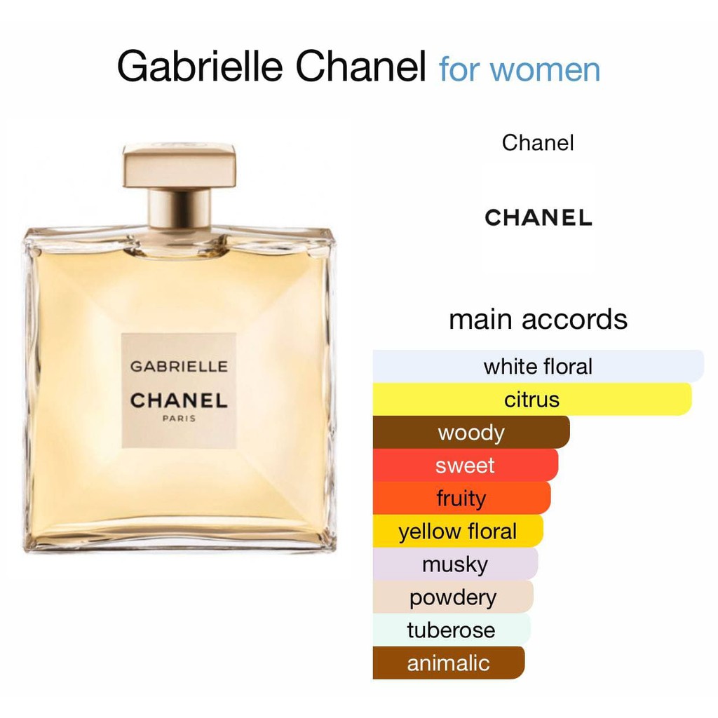 CHANEL GABRIELLE EDP 100ML / CHANEL GABRIELLE ESSENCE EDP 100ML