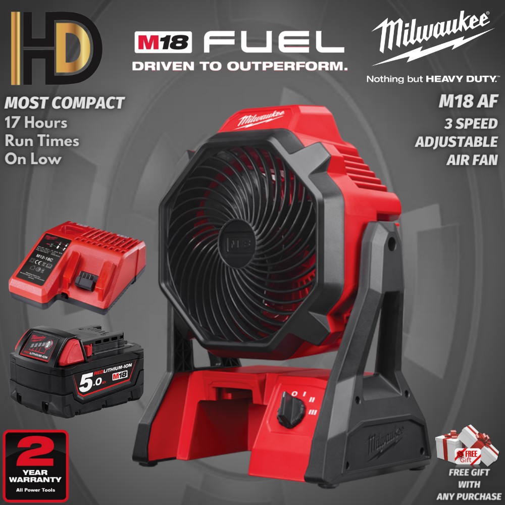 Milwaukee m18 fan online run time