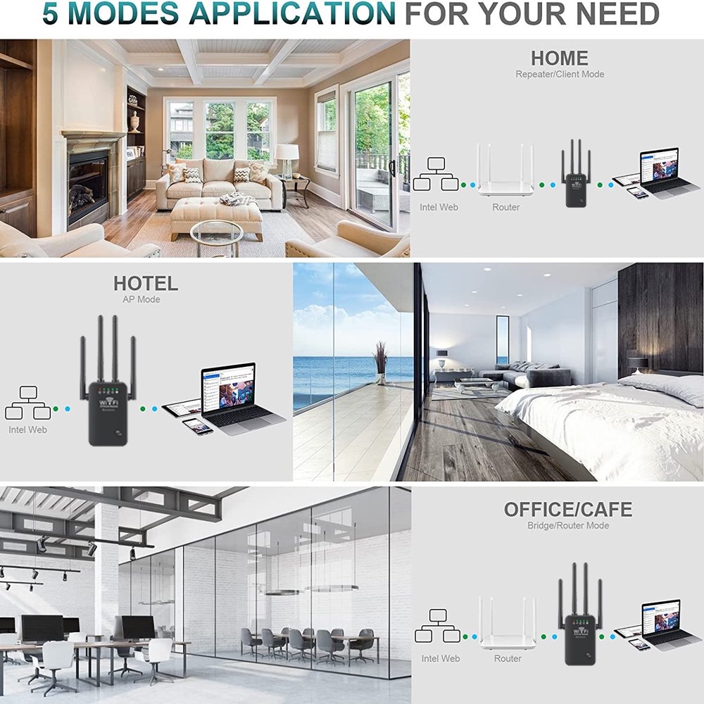 WiFi Extenders Signal Booster 2.4 GHz Wireless Internet Repeater ...