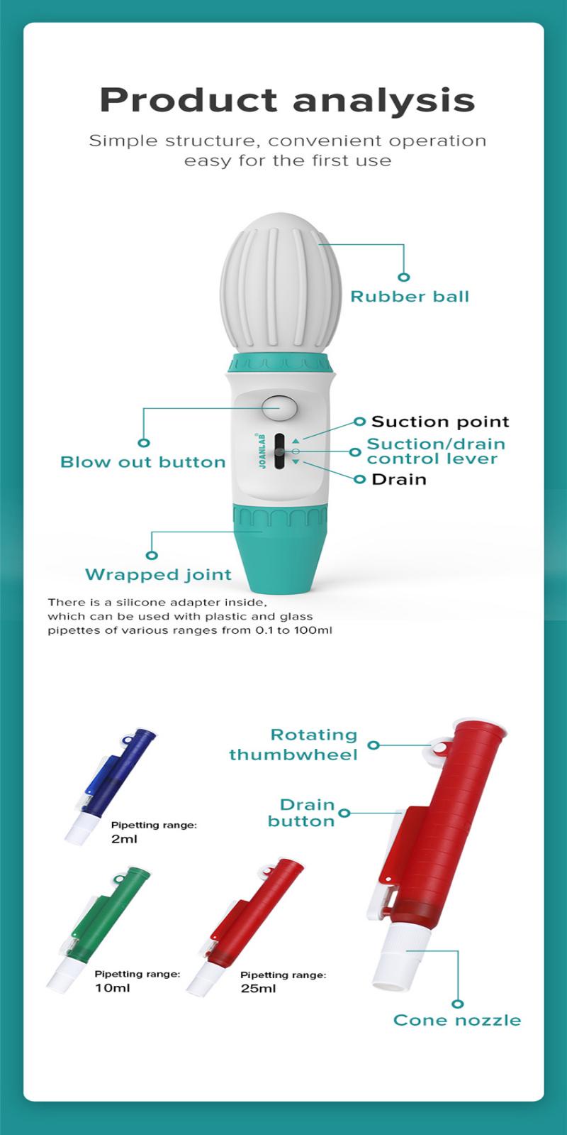 JOANLAB Pipette Large Volume Manual Pipette Pump Laboratory Liquid ...