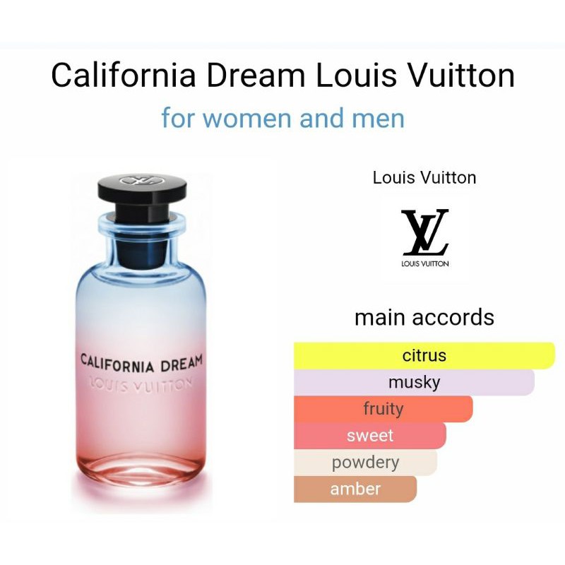 100% Original Rejected Perfume L_V California Dream EDP 100ml 现货