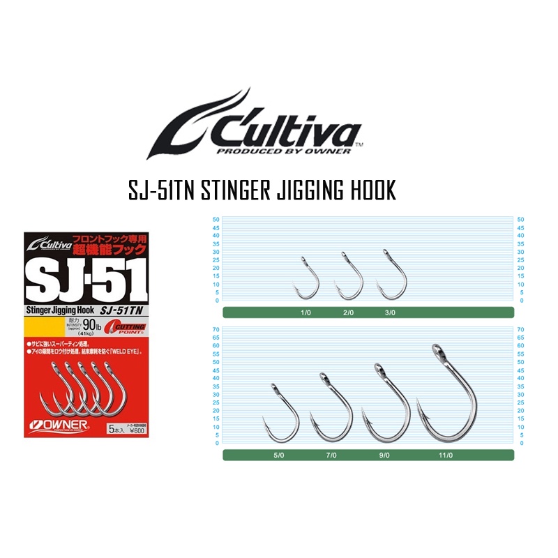 Owner fishing hook SJ-51 TN Cultiva Stinger Jigging Hooks | Shopee Malaysia