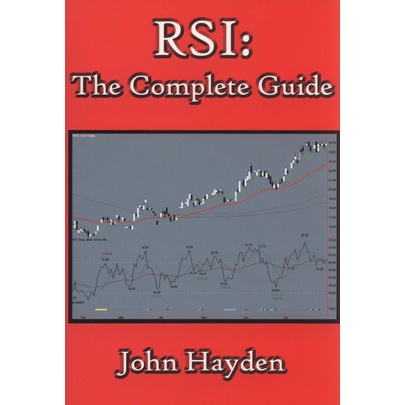 RSI - The Complete Guide | Shopee Malaysia