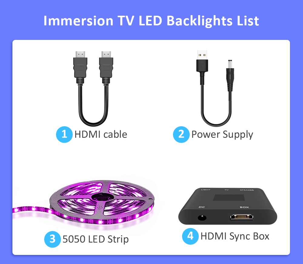 TV PC Backlight LED Strip Lights For HDMI Devices USB Tape Screen Color ...