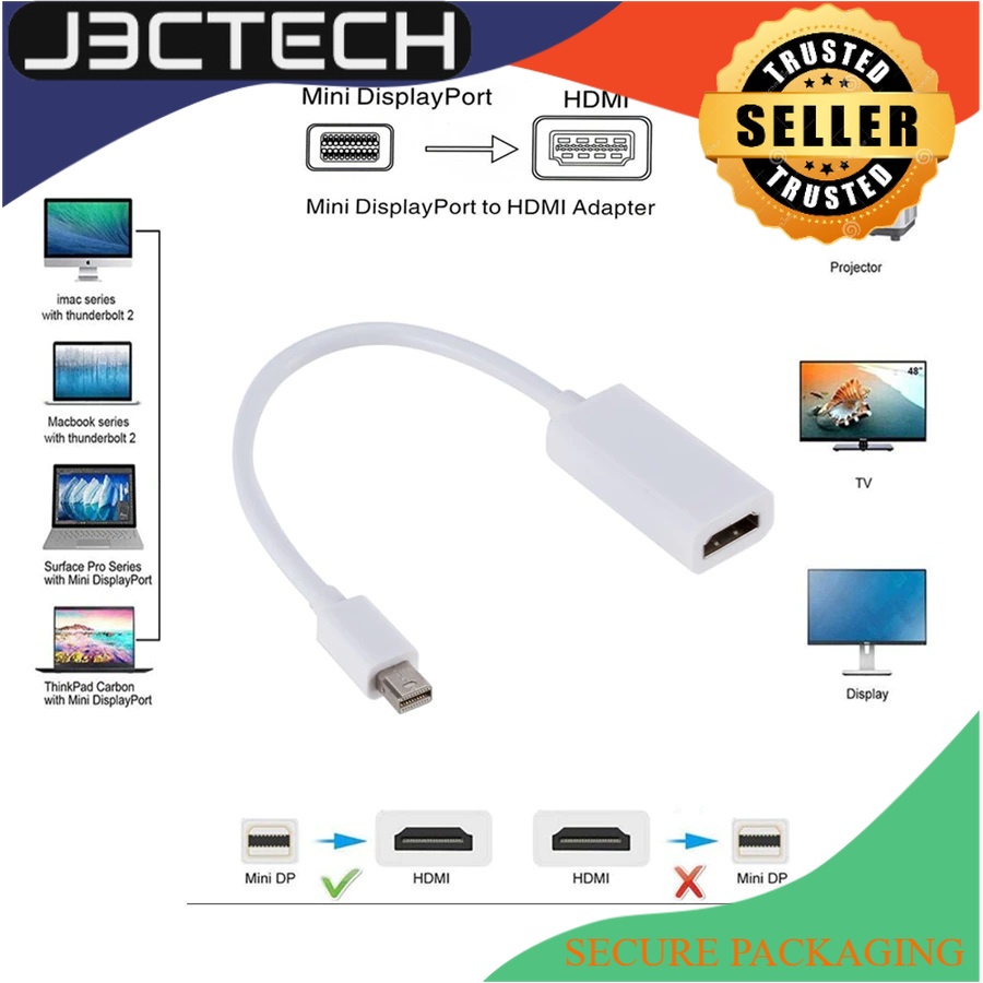 Thunderbolt Mini Display Port DP Male to HDMI-compatible Female Adapter ...
