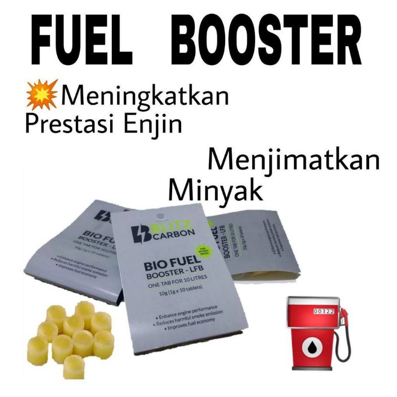 ENGINE BOOSTERFUELSAVERMENINGKAT PRESTASI ENJIN KERETABLITZFOR