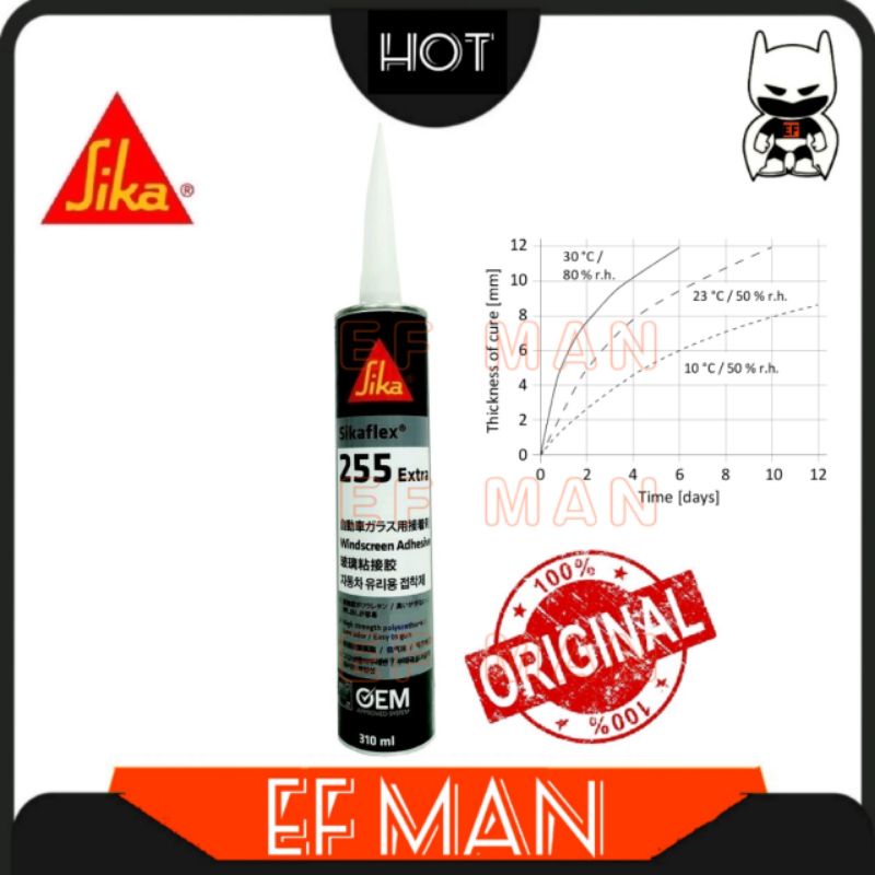 100% ORIGINAL SIKA 255 AUTO GLASS WINDSHIELD SCREEN SEALANT RS-980 GUM ...