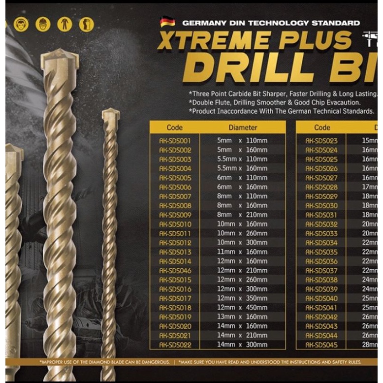 5mm drill deals bit to standard