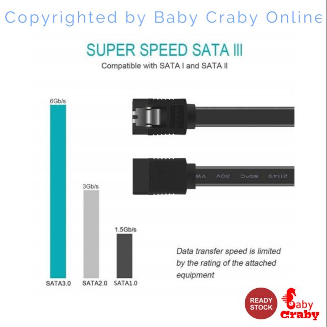 Sata 2 hot sale maximum speed