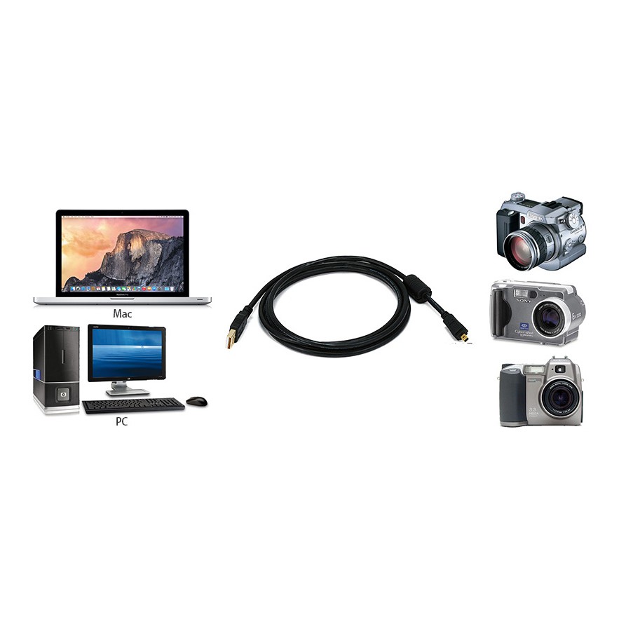 USB 2.0 Type A to 4-Pin USB Micro-A Data cable for Digital cameras ...