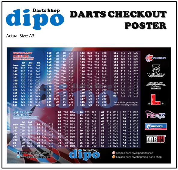 DiPO Dart Accessories Darts Checkout Poster (A3 Size) Shopee Malaysia