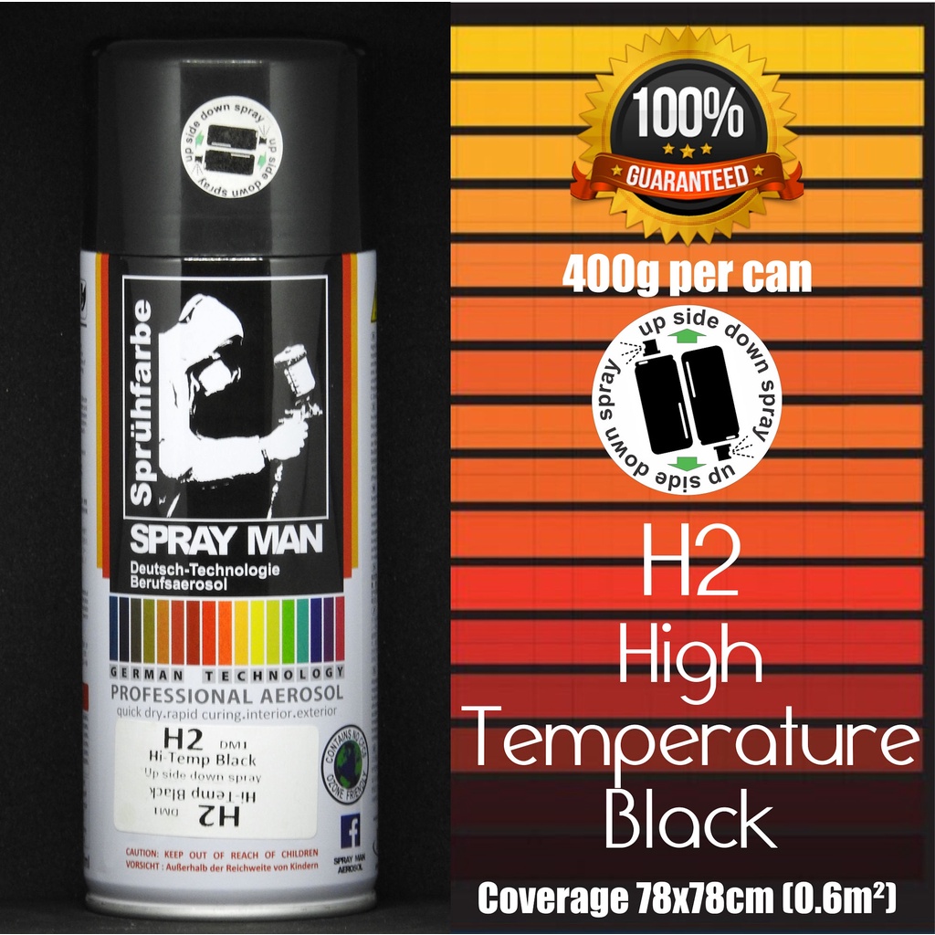 Spray Man Aerosol Spray Paint 400ml General Purpose Spray Paint ...