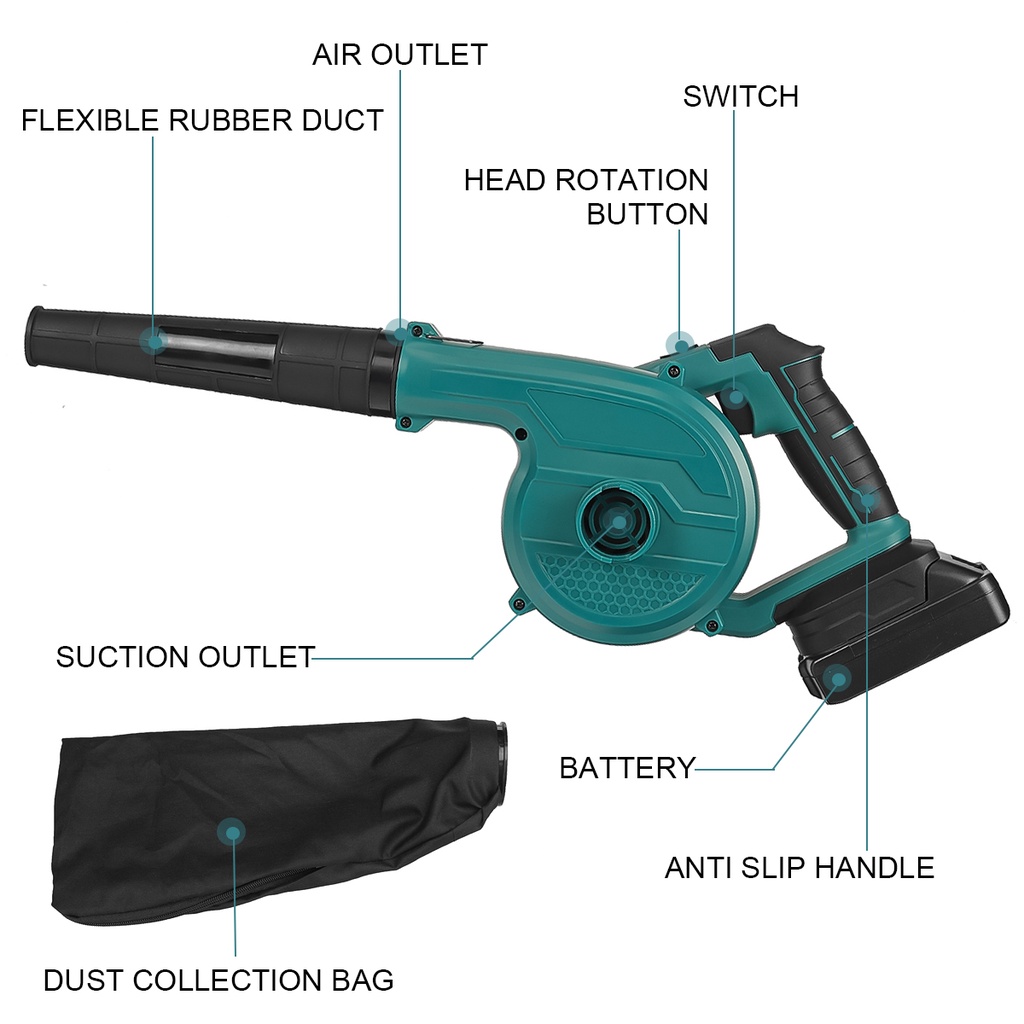 19000R/Min Cordless Air Blower 180°Rotation Electric Suction And ...