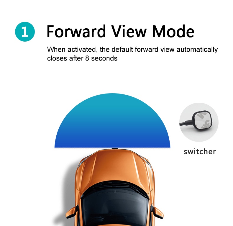 Smartour Car Parking Camera Video Channel Converter Auto Switch Front ...
