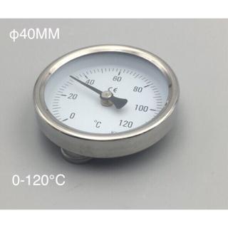 Magnetic Surface Temperature Gauges