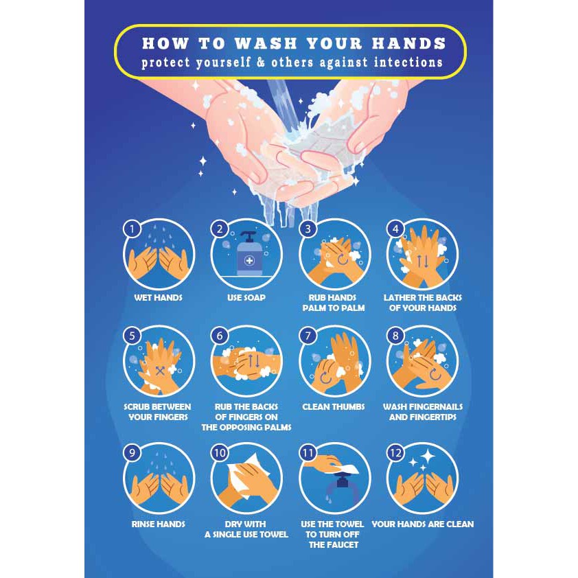 How to wash your hand poster / poster sticker | Shopee Malaysia