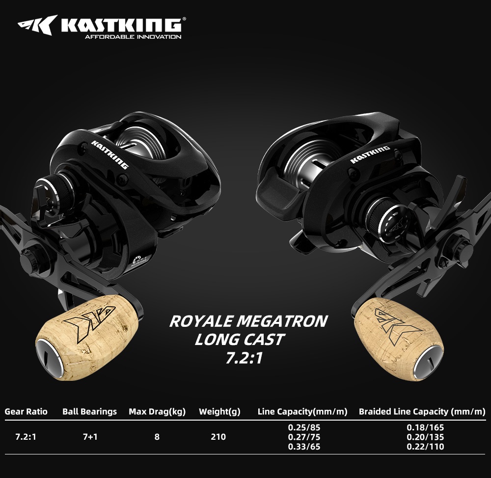 KastKing Megatron Long Cast Baitcasting Fishing Reel 8KG Max Drag 7+1