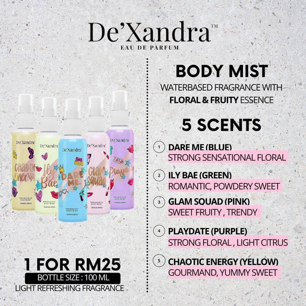 Dexandra 2025 body mist