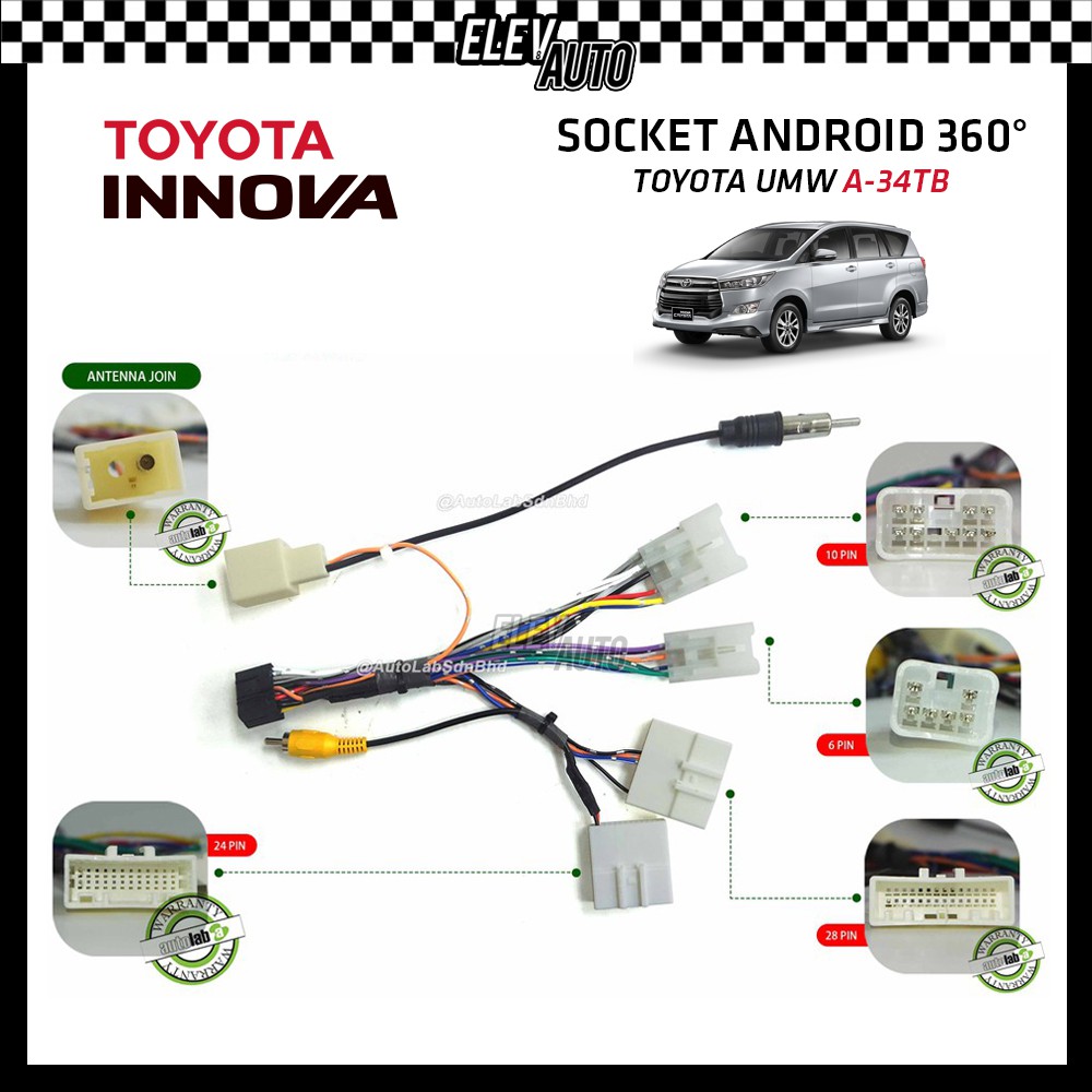 360 Camera Android Socket Toyota Innova A-34TB | Shopee Malaysia