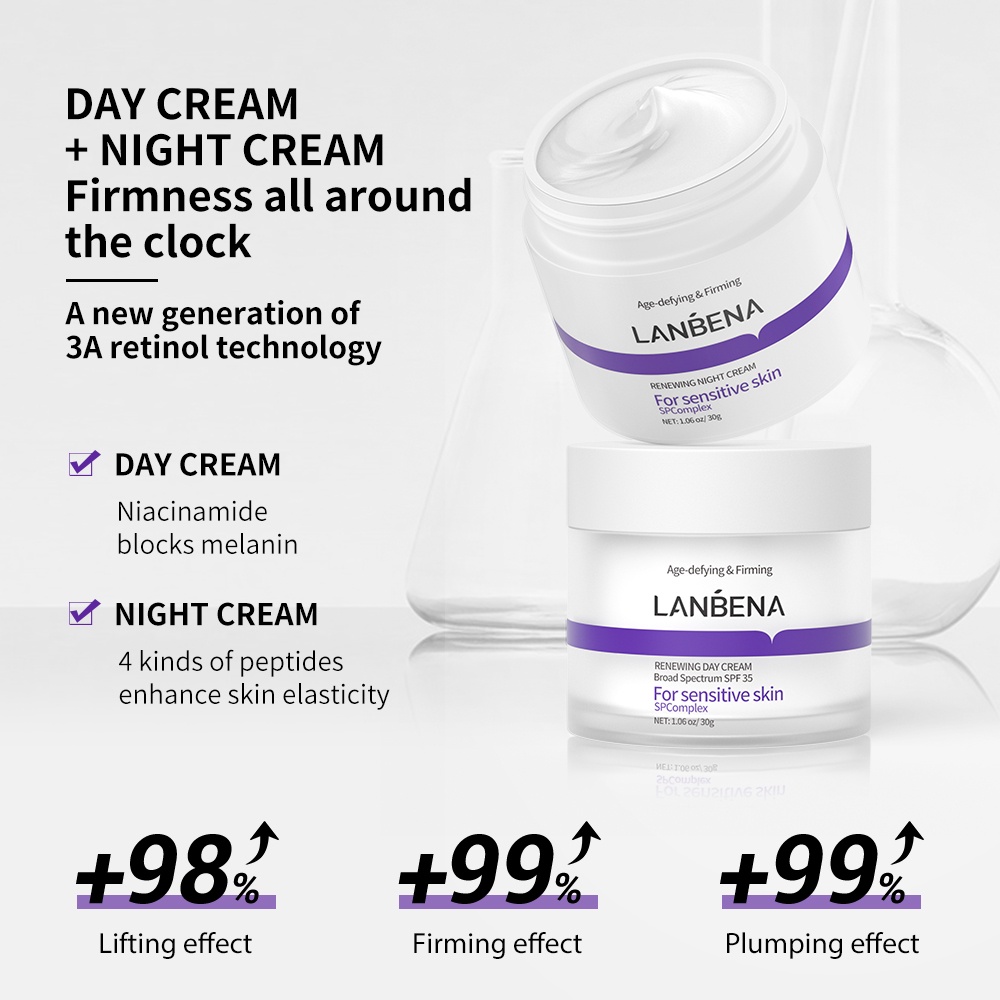 Lanbena A Retinol Night Cream Renewing Ageless Support Complex Plump Firm Skin Niacinamide