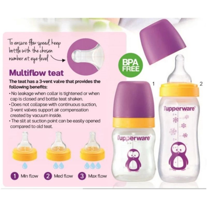 Tupperware milk store bottle for baby