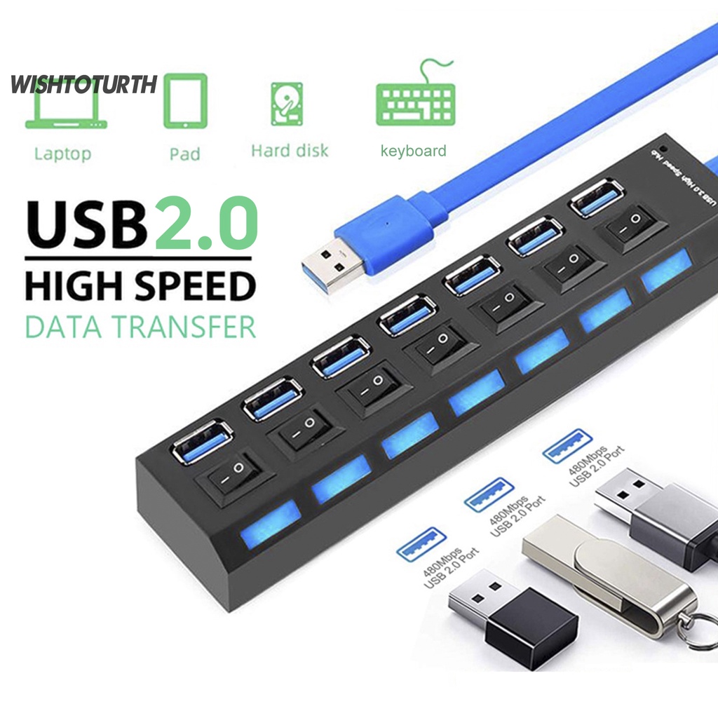 wishtoturth Multiple Interfaces USB Splitter Keyboard/Mouse/U Disk USB ...