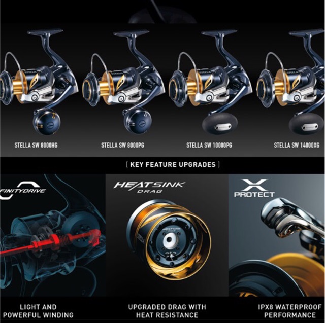 SHIMANO STELLA SW 2019 SPINNING REEL | Shopee Malaysia