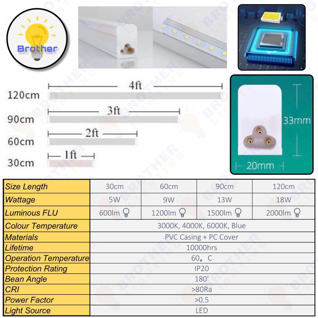 High Grade LED T5 Tube Light Lamp Bulb Complete Set Celling Light ...