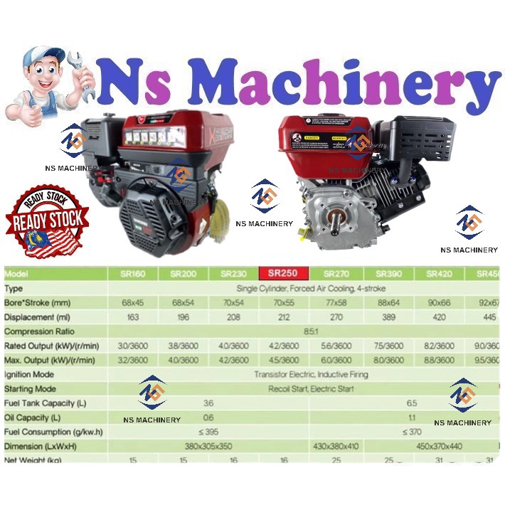 Shineray 8hp Gasoline Engine SR250/8HP Gasoline Engine Heavy Duty ...