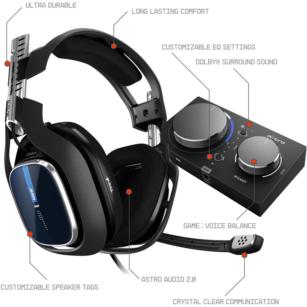 ASTRO Gaming A40 TR Headset MixAmp Pro TR For PS5, PS4 And, 48% OFF