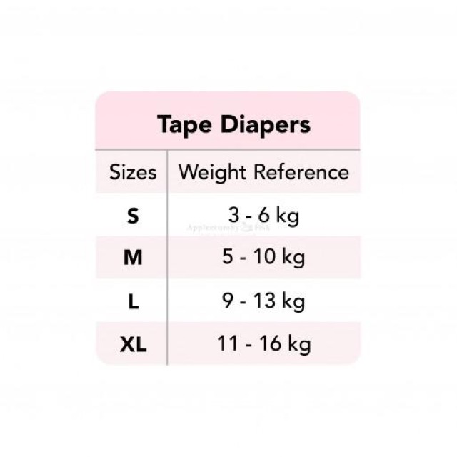 Diaper Size Guide Diaper Size And Weight Chart