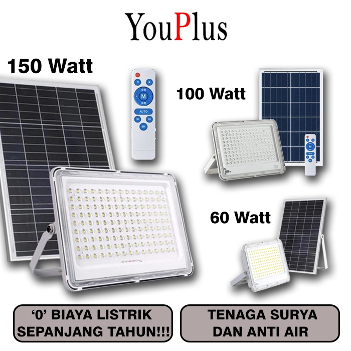 Youplus SOLAR CELL LED SOLAR SPOTLIGHT LIGHTS - SOLAR PANEL 60W 100W ...