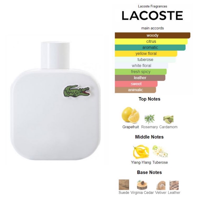 Lacoste blanc clearance basenotes