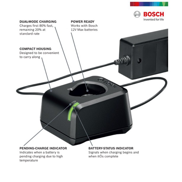 Bosch 12V Charger 12V20 12V Max LithiumIon Battery Fast Charger