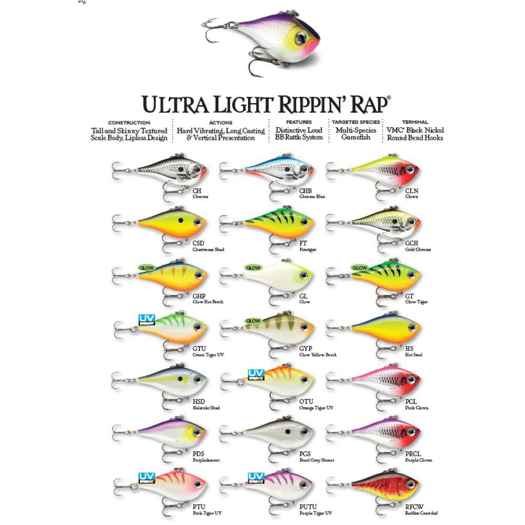 Rapala Ultra Light Rippin Rap // ULRPR04 // 4cm 5g Lures (Choice of Colors)
